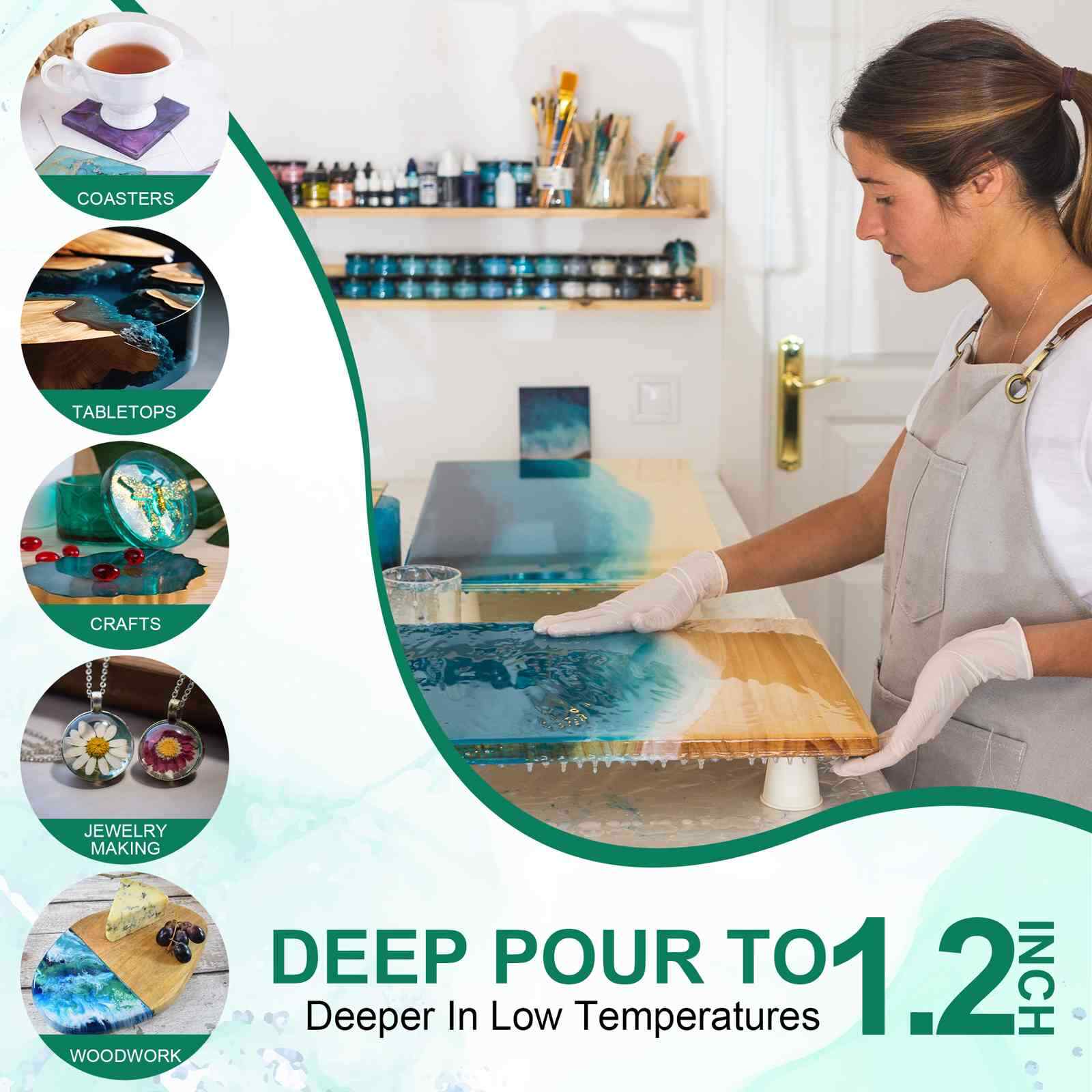 Crystal Clear Epoxy Resin — 32oz/64oz 1 Gallon Kit — 1:1 Ratio Coating Castings