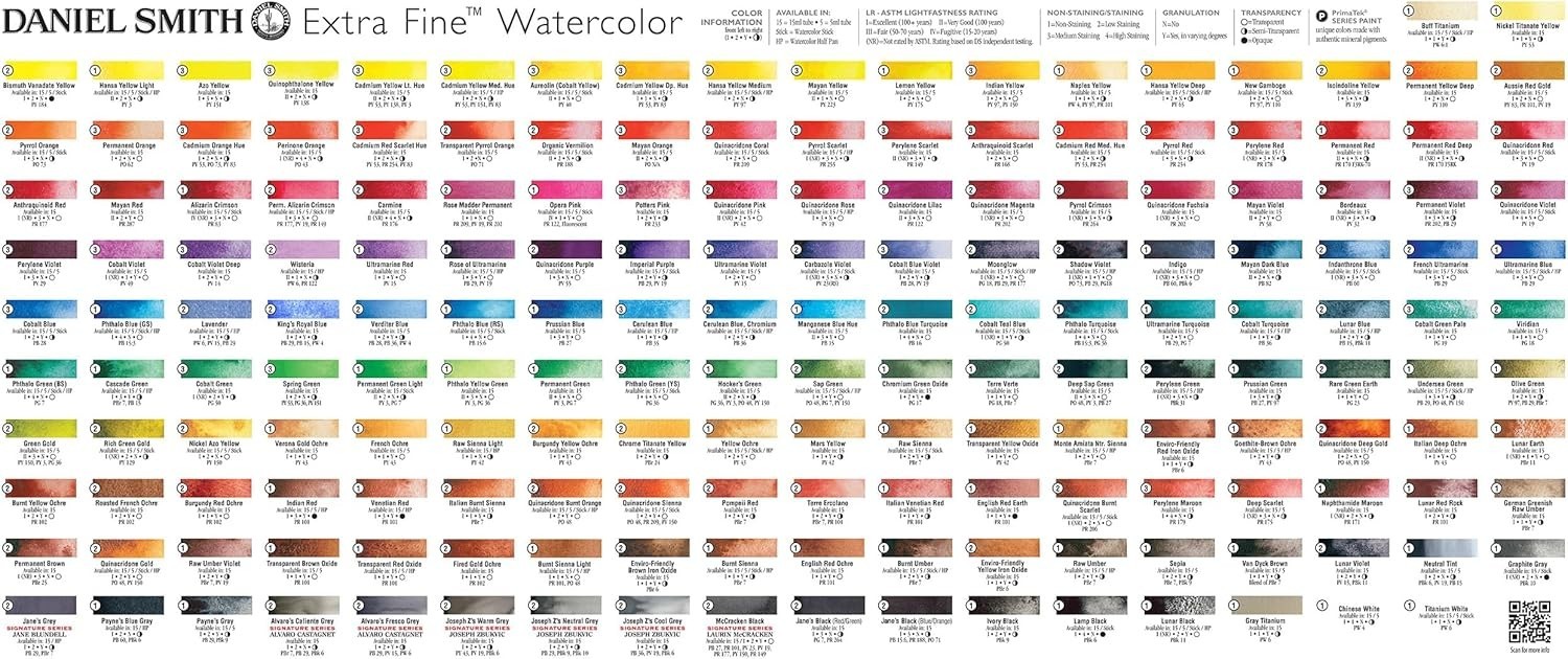 15ml Tube Permanent Red Watercolor Paint – Reflective Finish for Art