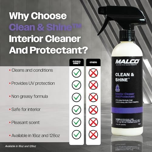 Clean and Shine Interior Car Cleaner and Dressing – Best 16 Fl Oz (Pack of 1)
