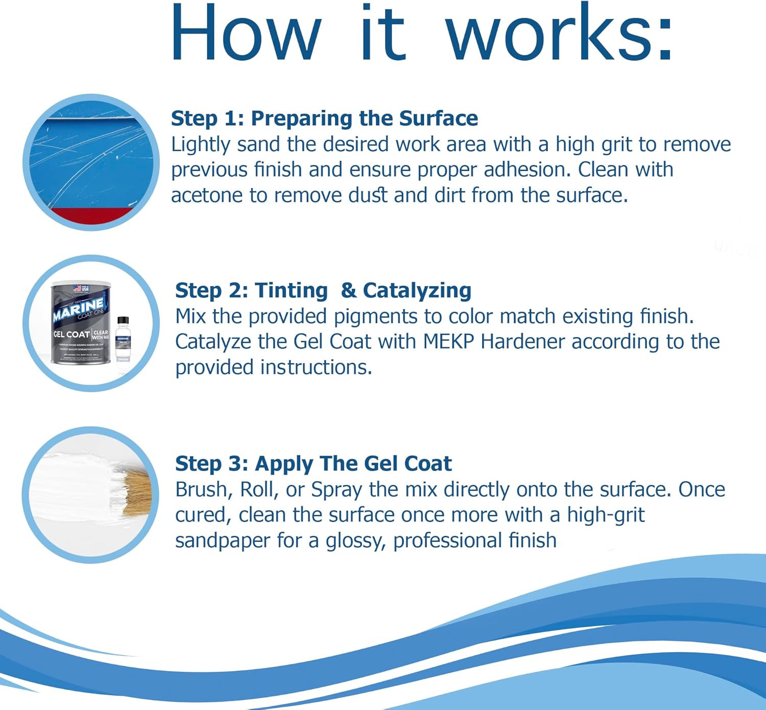 ISO/NPG Premium Marine Gel Coat Repair Kit Clear with Wax Offers UV Protection H