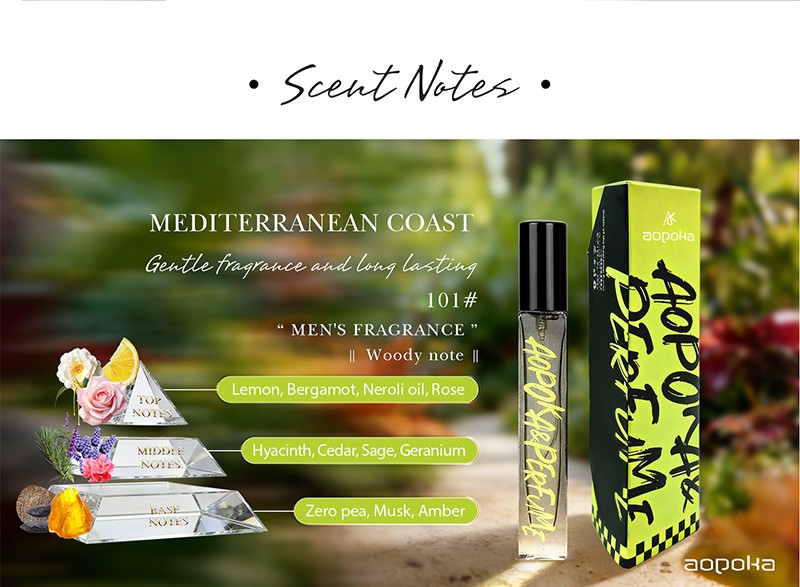 Portable Mini Body Mist for Women, Travel-Size Pocket Perfume Long-Lasting Scent