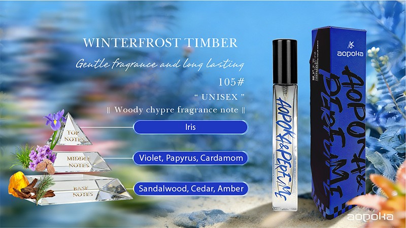 Portable Mini Body Mist for Women, Travel-Size Pocket Perfume Long-Lasting Scent