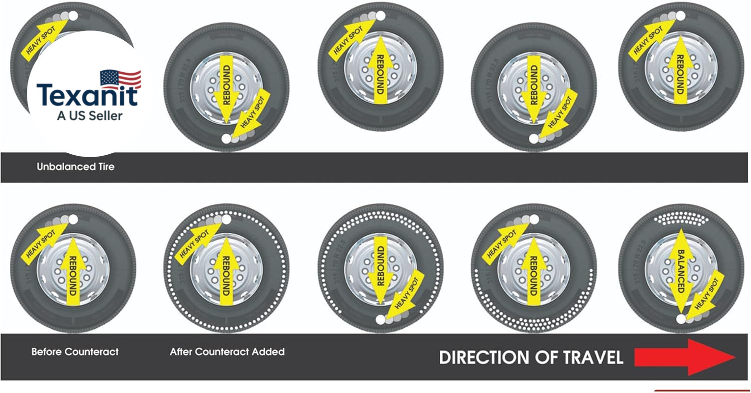 KIT-B Motorcycle Do It Yourself Tire/Wheel Balancing Beads Kit – (1) 1Oz (1) 2Oz