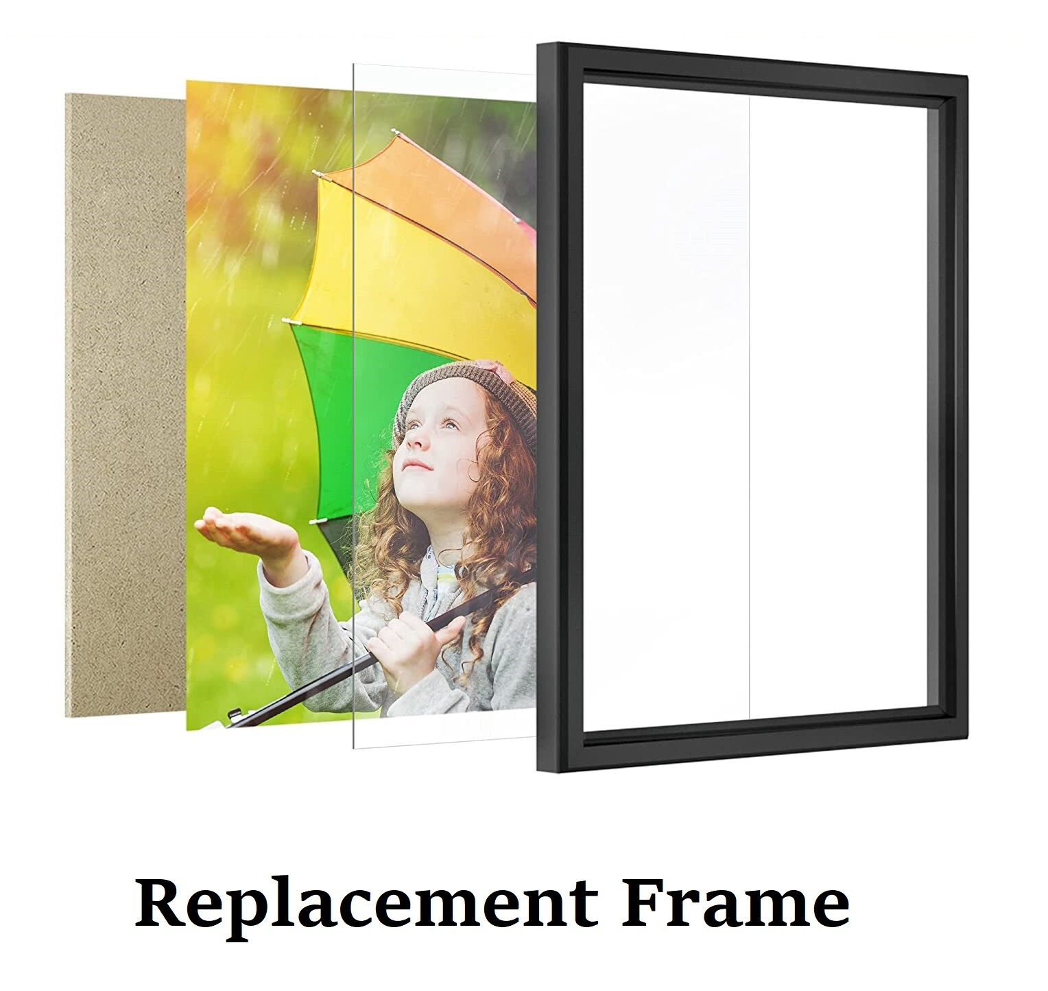 Clear Transparent PETG Vivak Moldable Plastic Film Flexible Frame Sheet Panel