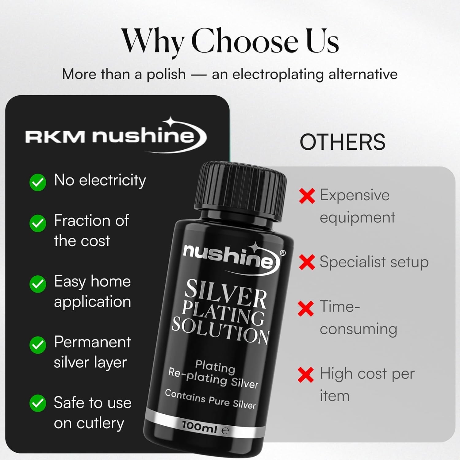 Silver Plating Solution 1.7 Oz – permanently plate PURE SLIVER onto worn silv…