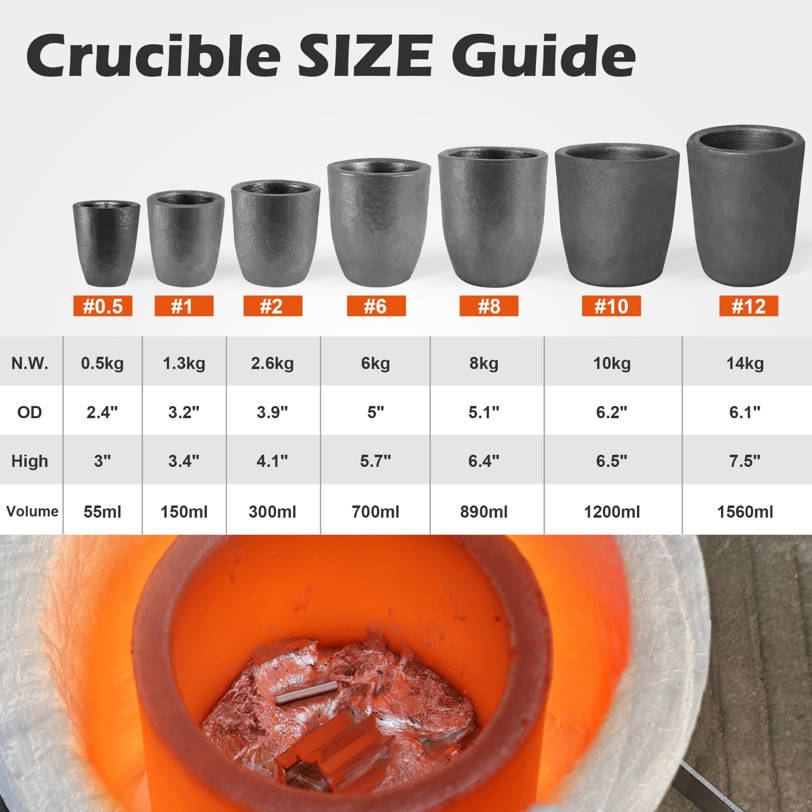 6KG Silicon Carbide Graphite Crucibles,Melting Metal,Withstand High Temperature