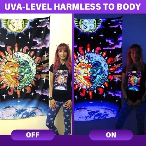 Rechargeable Black Light, Battery Powered Blacklight, Cordless 395Nm UV Black Li
