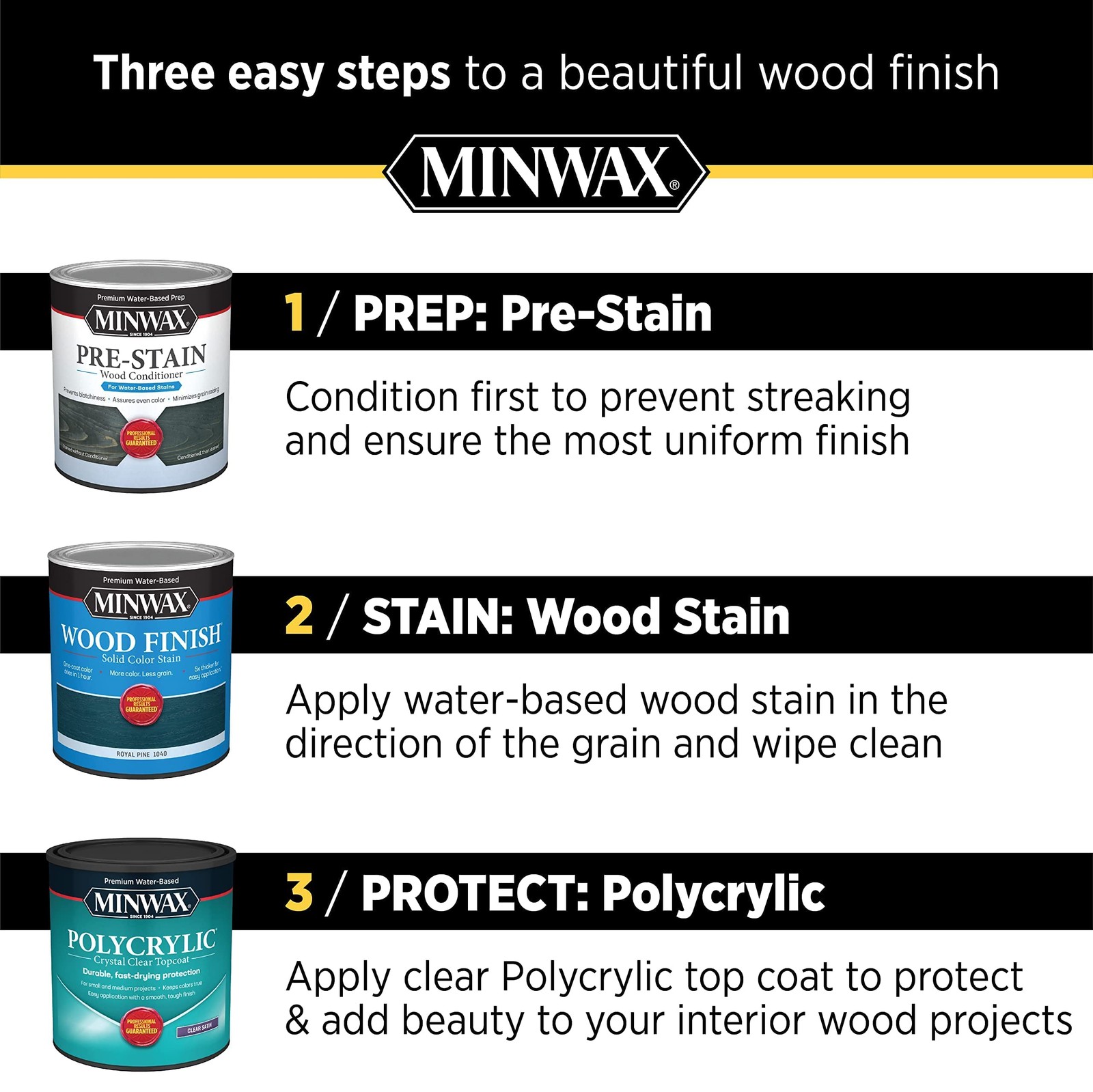 1/2 pt Minwax 25555 Clear Polycrylic Water-Based Protective 8 fl oz, Gloss