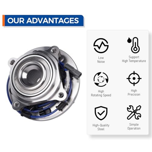515206 Front Wheel Hub Bearing Assembly Fit for 2019-2024 Ram 2500, 2019-2023