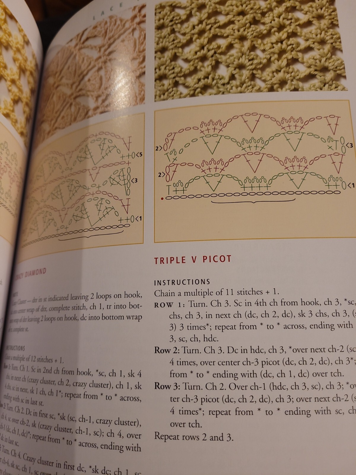 Encyclopedia Of Crochet – 164 Stitch Patterns 21 Projects Donna Kooler 240 pg VG