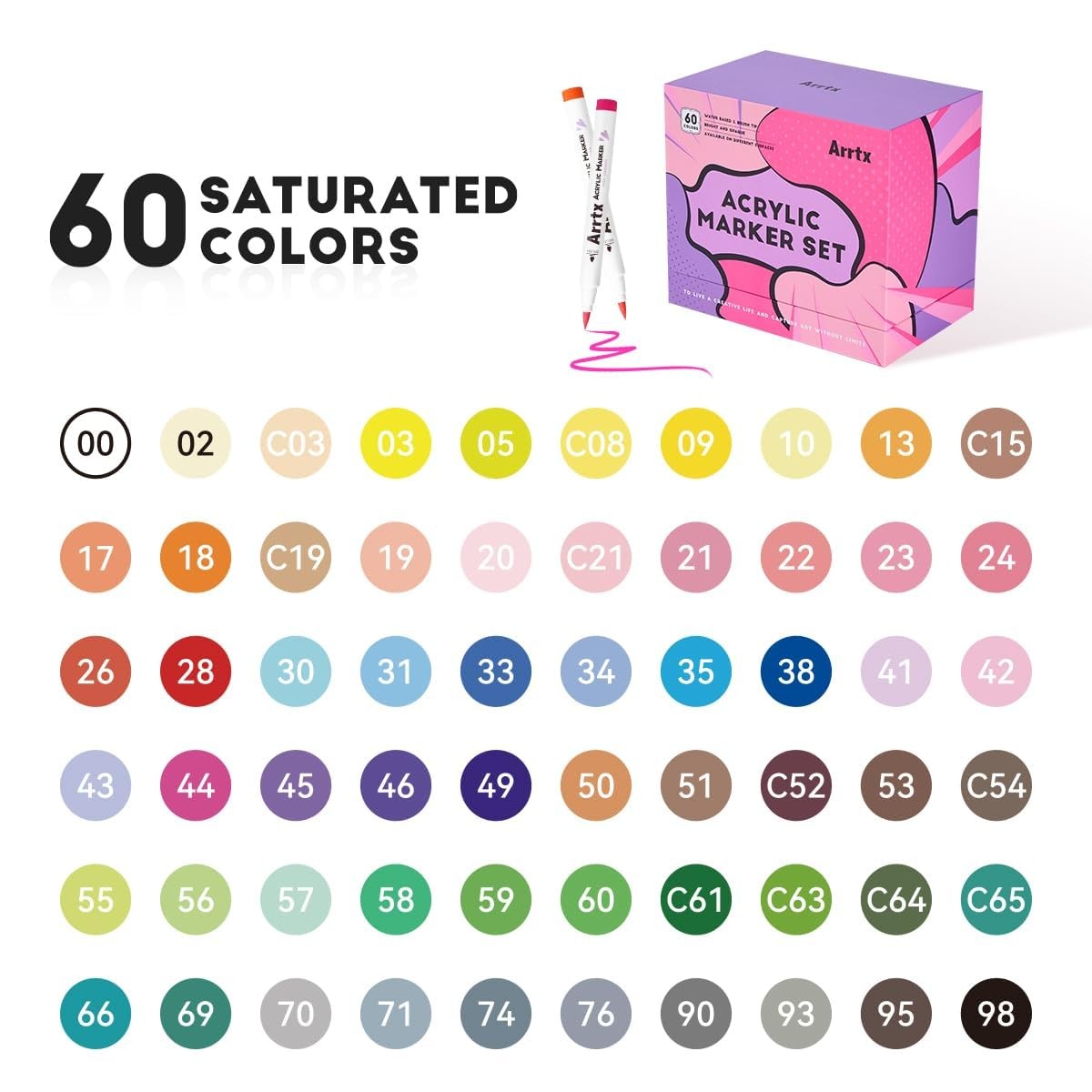 60 Colors Paint Markers Pens, Acrylic Paint Pens for Artists Adults Coloring …