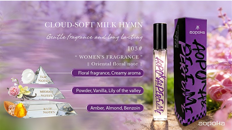 Portable Mini Body Mist for Women, Travel-Size Pocket Perfume Long-Lasting Scent