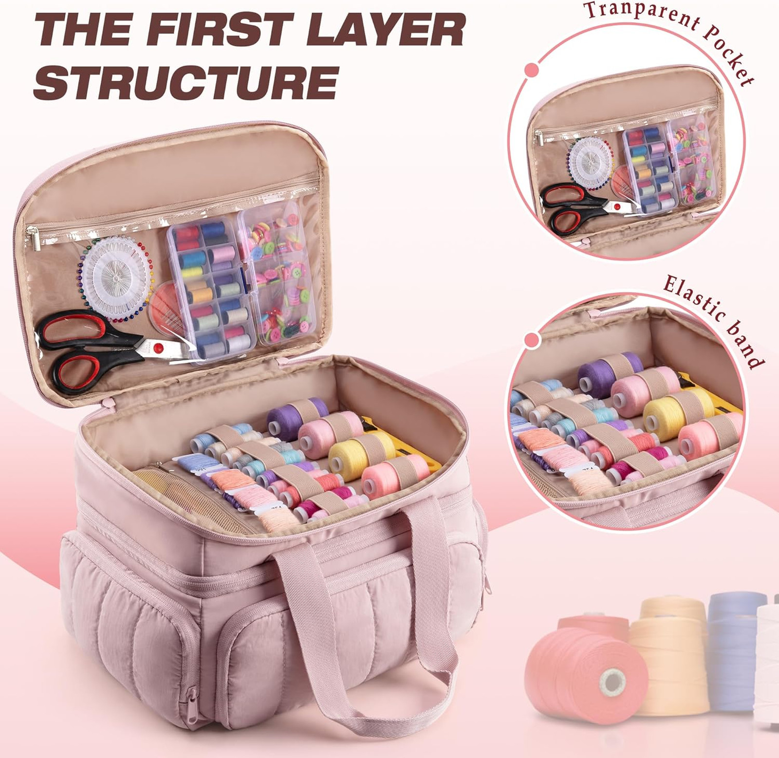 Sewing Organizer Bag Water-Resistant Puffy Storage Case with Pockets and