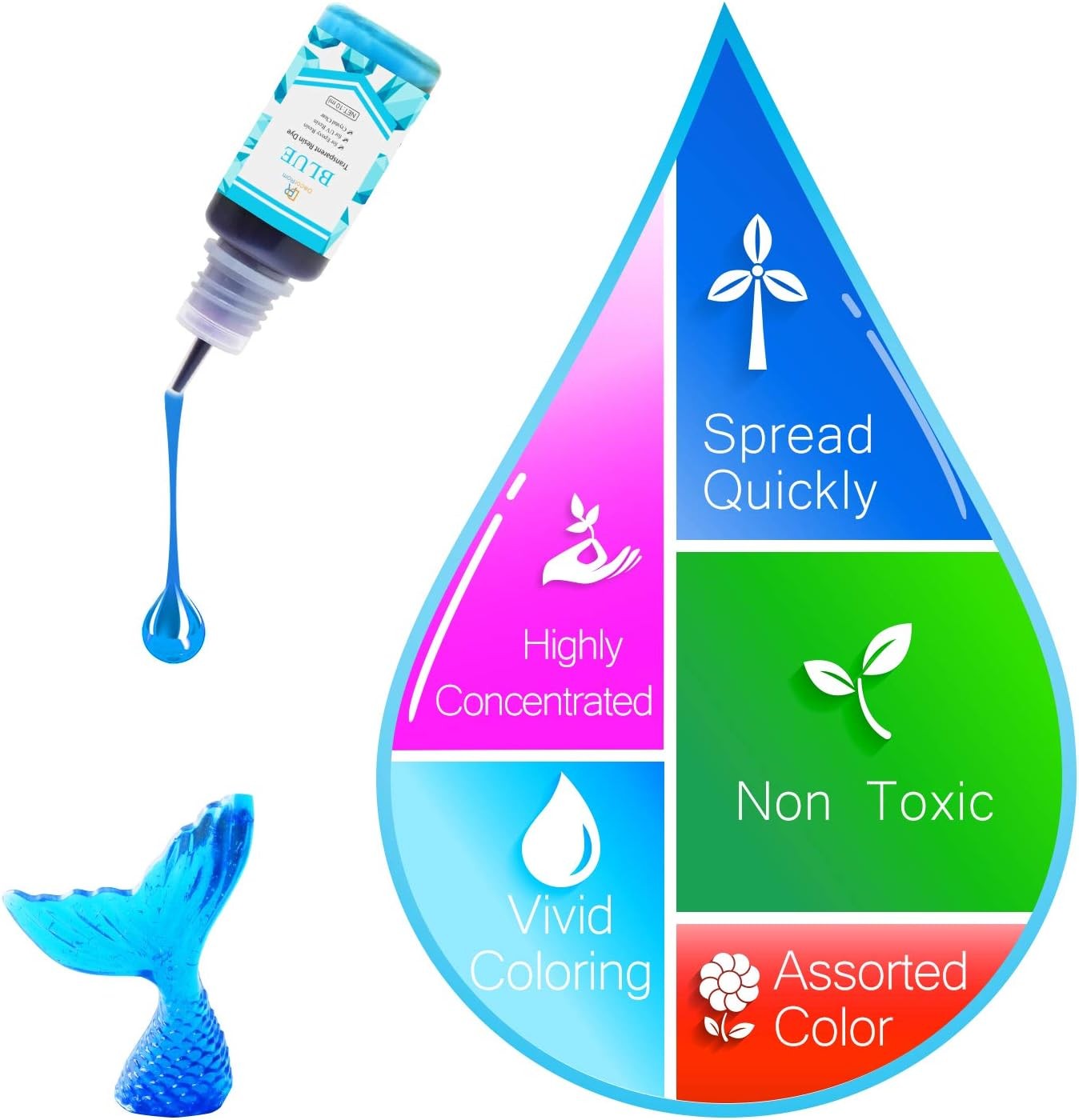 24 Color Epoxy Pigment – Crystal 0.35 Fl Oz (Pack of 24), Transparent