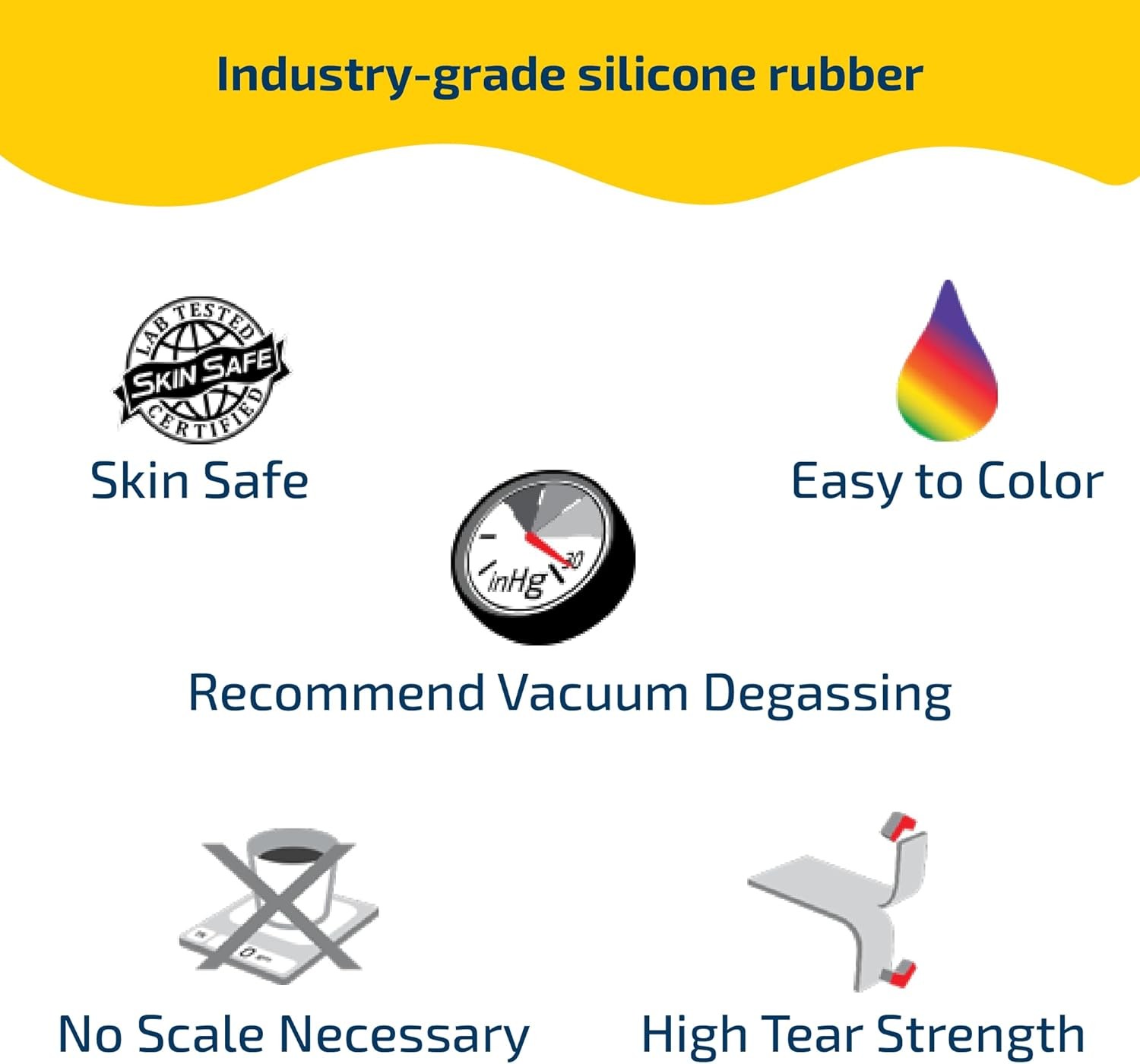 Smooth-On Dragon Skin 30 Platinum Cure Silicone Rubber 1 lb – Trial Unit