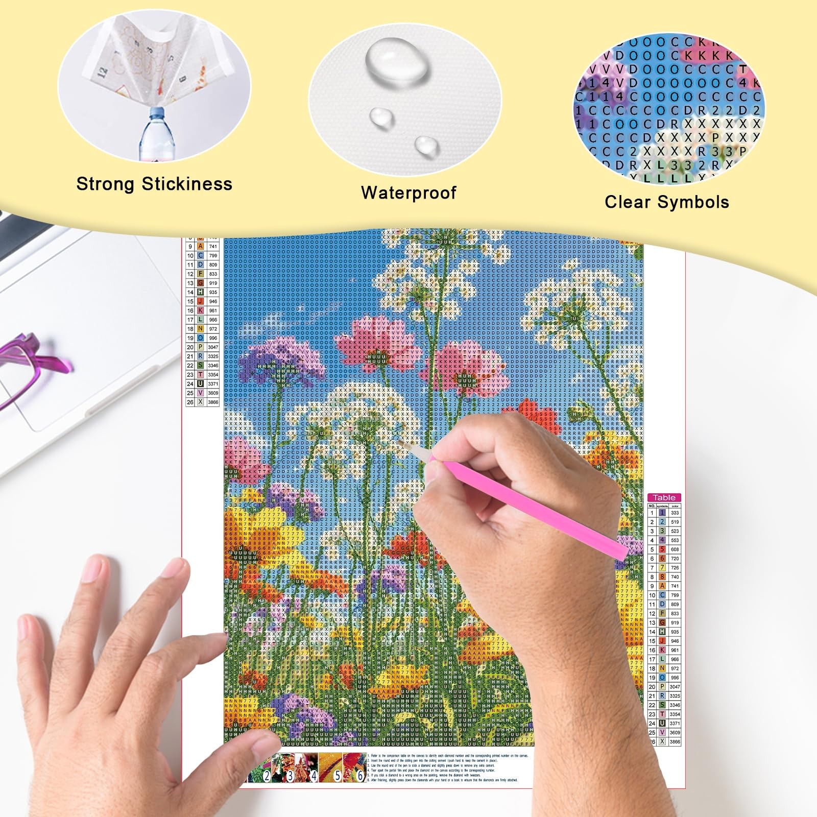 Diamond Art Painting Kits for Adults Beginner,colorful flowers DIY 5D Modern …