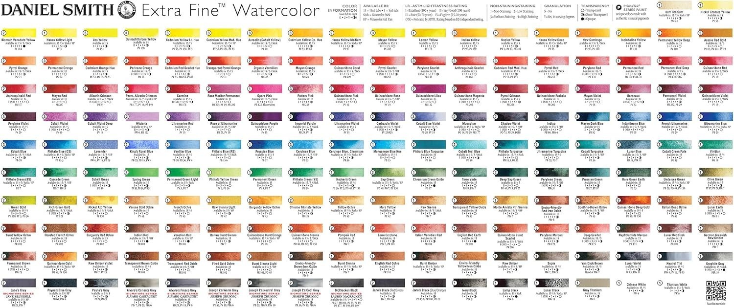 Extra Fine Watercolor Paint, 15ml Tube, Ultramarine Violet, , 0.5 Fl Oz Pack …